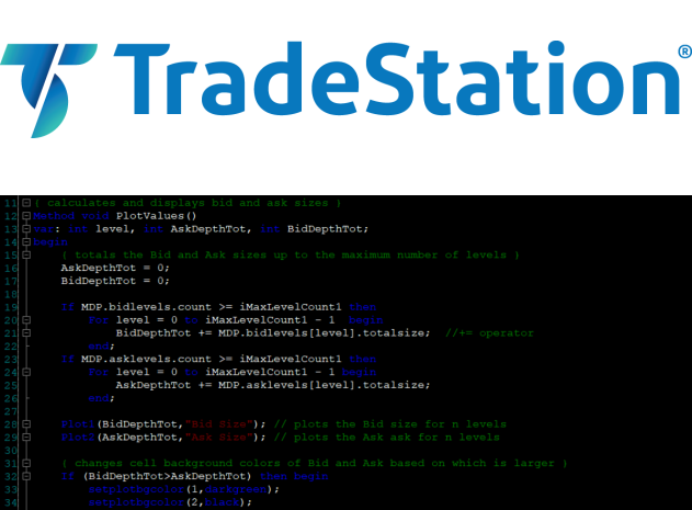 TradeStation EasyLanguage OOEL